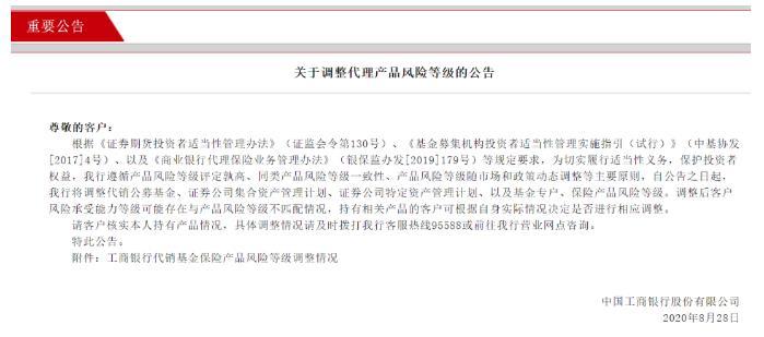 六大行紧急公告背后 贵金属投资代理业务的风险与监管风暴