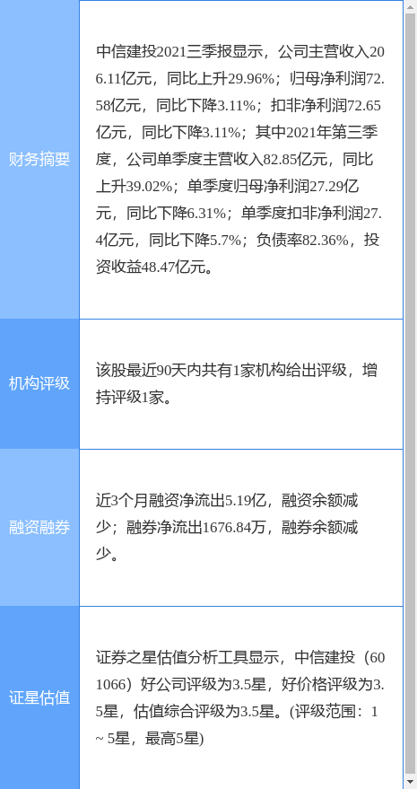 中信建投获上交所无异议函 债券发行新进展与贵金属投资代理业务解析
